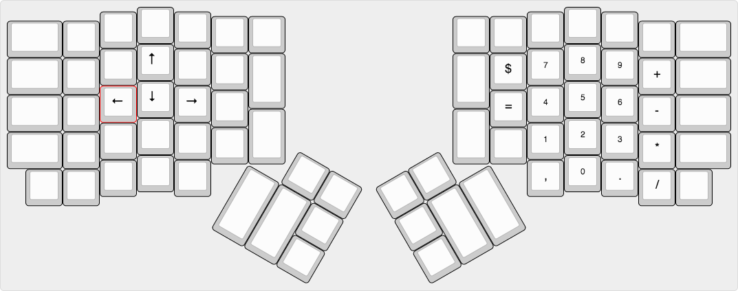 number-dpad-layer